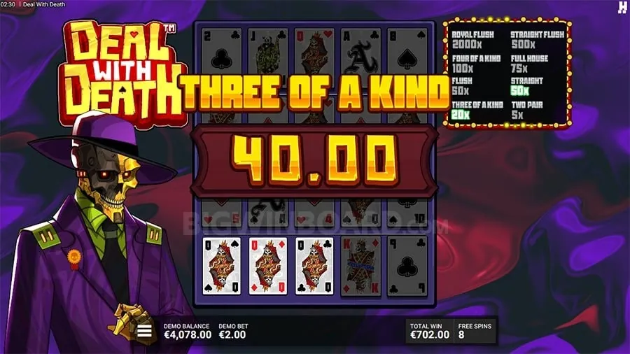 Other Poker Variants